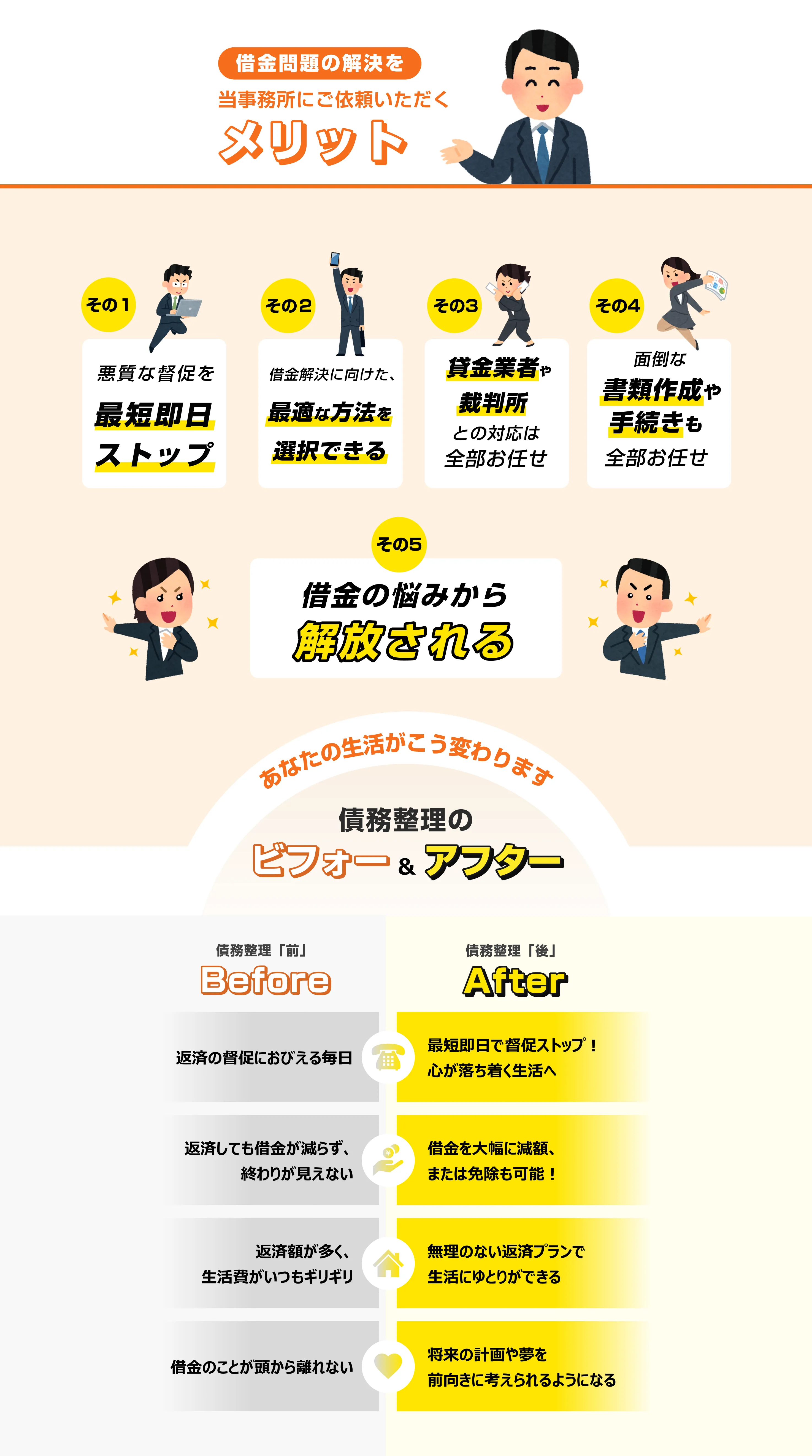 借金問題の解決を依頼するメリット。督促ストップ、手続きをお任せ、債務整理のビフォーアフター