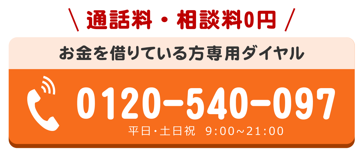 電話でのお問合せはこちらをクリック